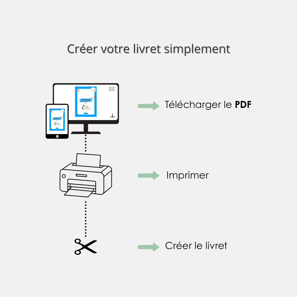 PDF - Moyenne Section n°3