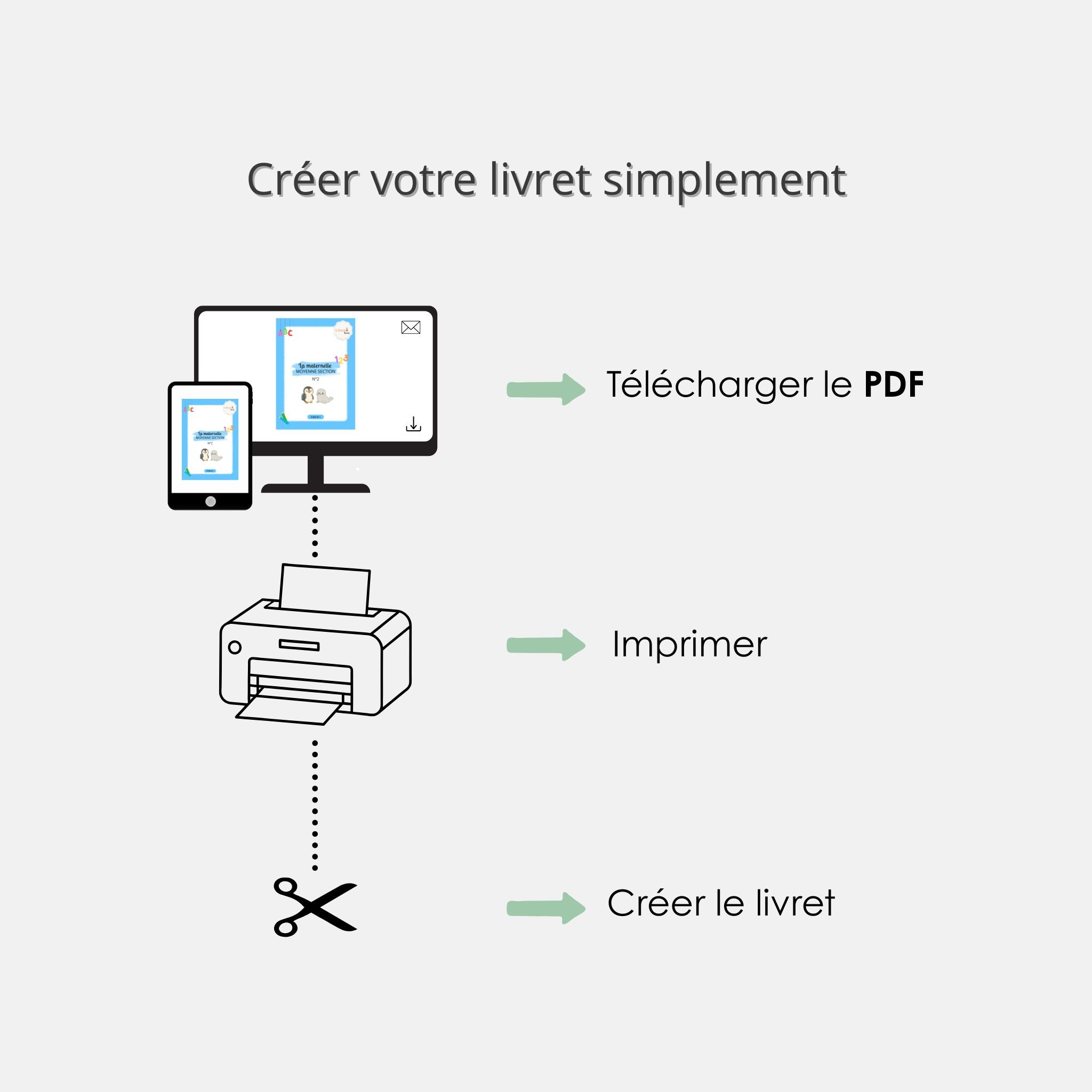 PDF - Moyenne Section n°2