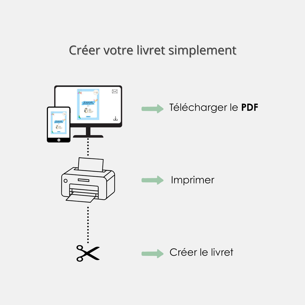 PDF - Moyenne Section n°1
