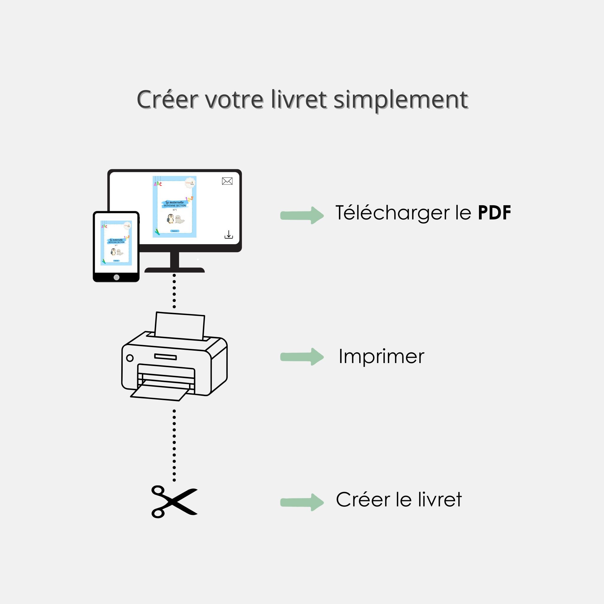 PDF - Moyenne Section n°1