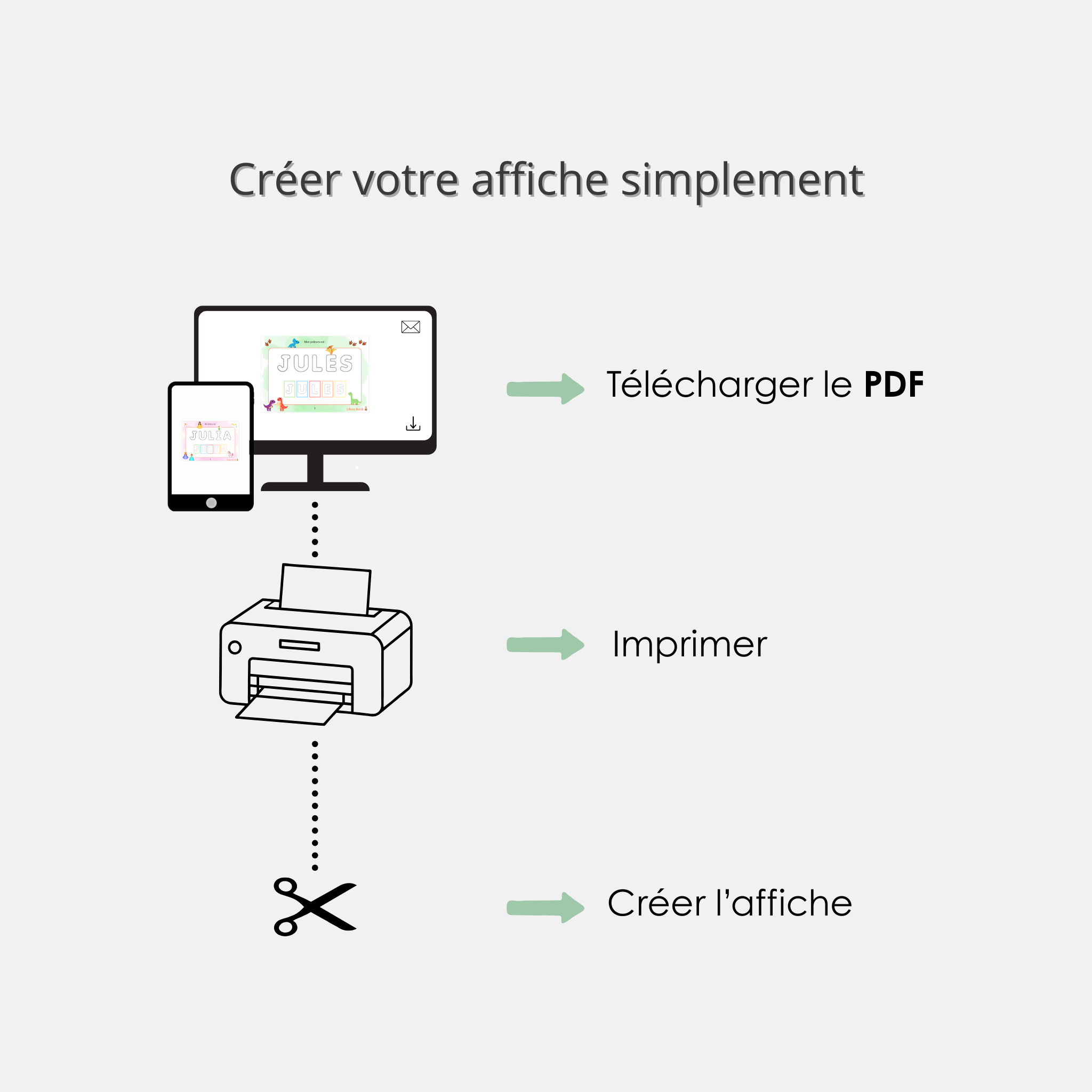 Affiche - Mon prénom